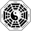 oktogon