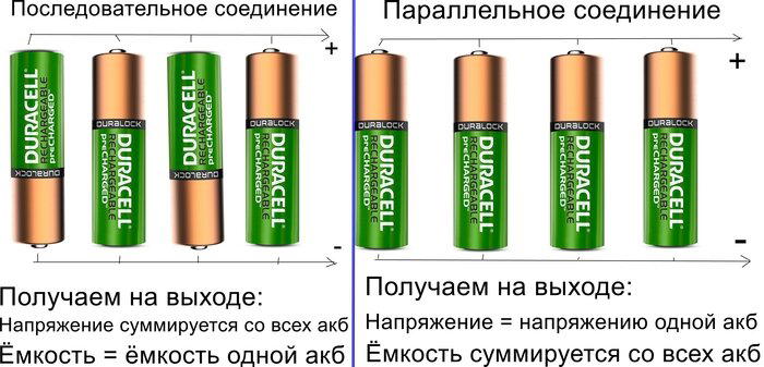 Как и чем спаять аккумуляторы