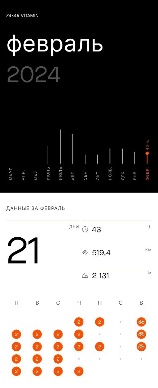 Февраль 519 км