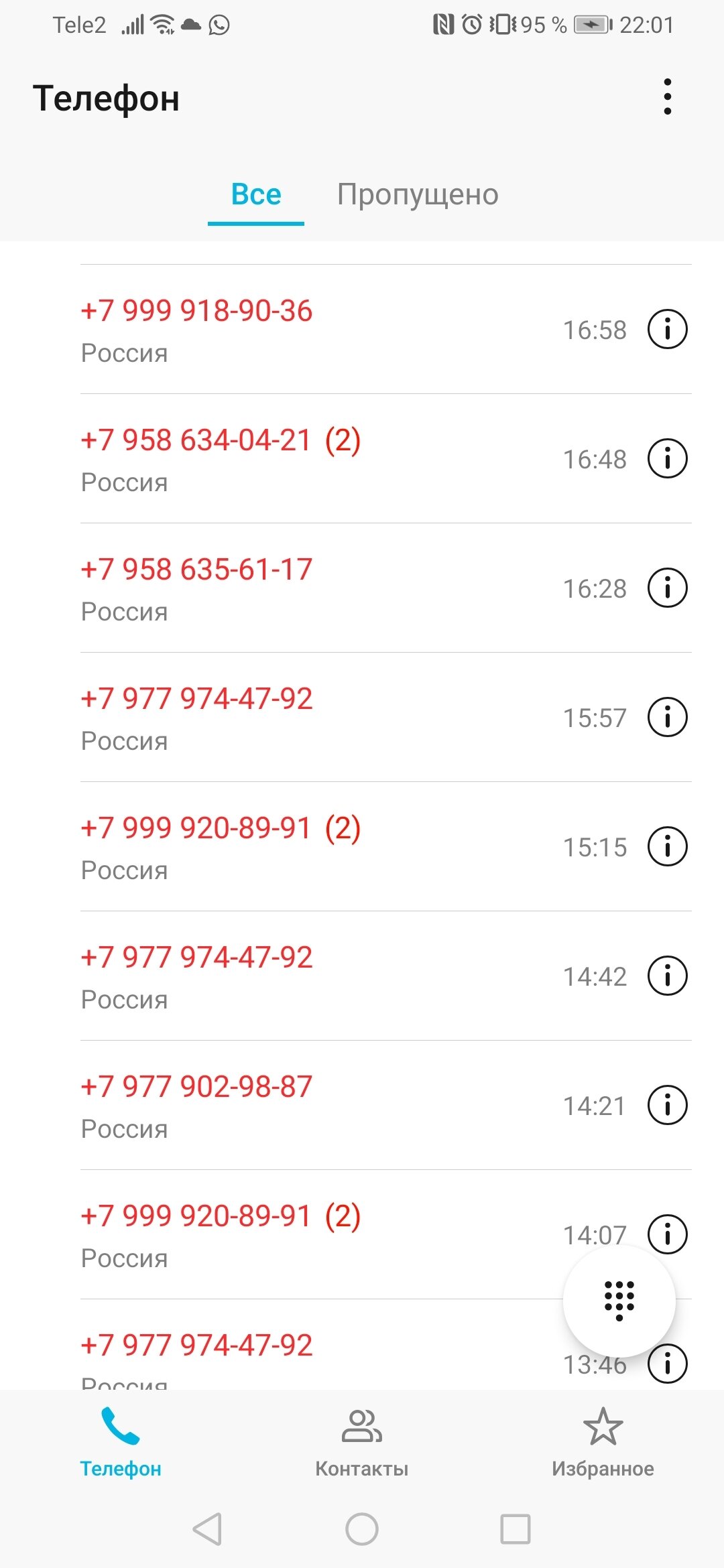 Альфа-банк, днище