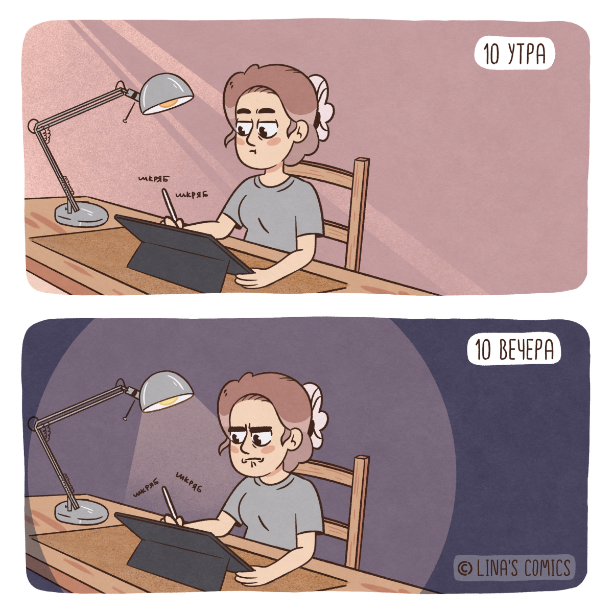 Lina’s comics #101 - мысли каждой художницы