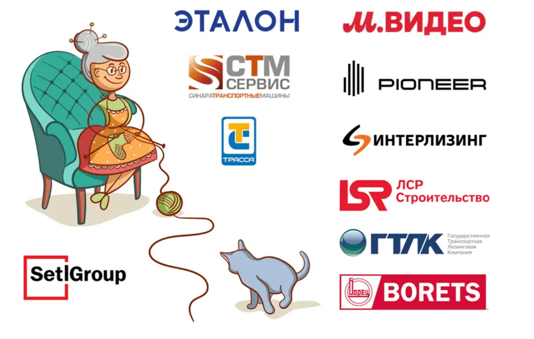 Портфель облигаций для моей бабули