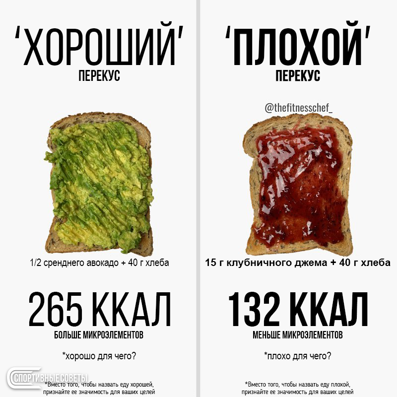 Про заменители
