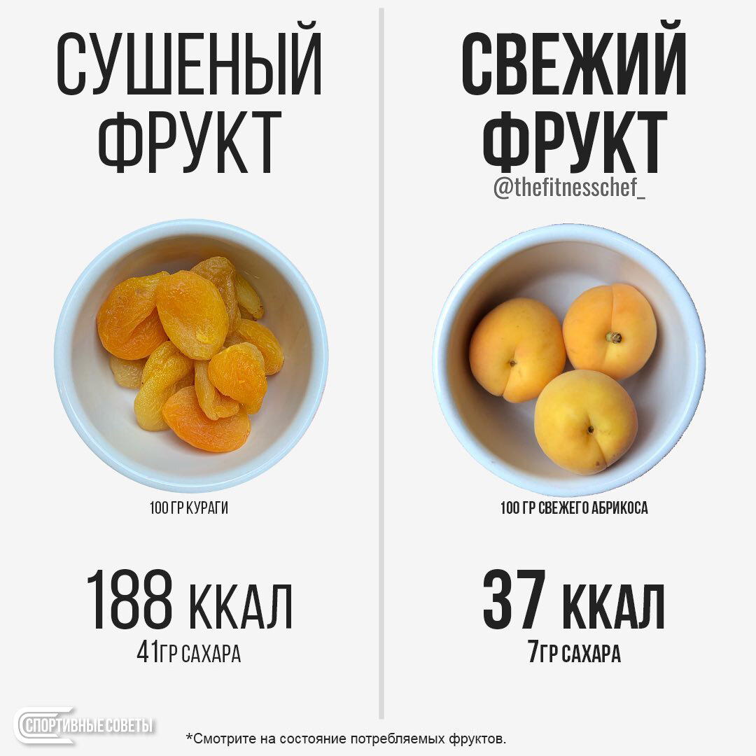 Про заменители