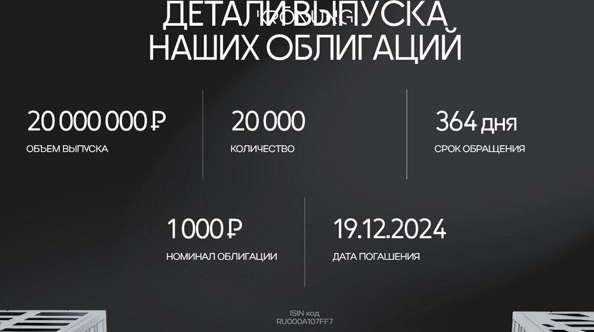 Источник: сайт компании. Детали выпуска облигаций Конунг