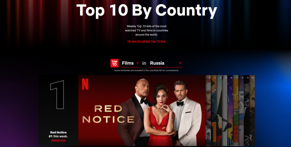 Netflix запустила рейтинг фильмов и сериалов