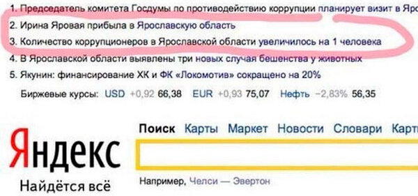 Яндекс - он знает, он всё знает...