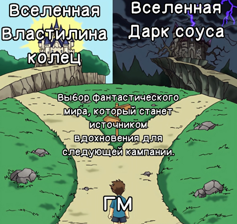 А если нужен подводный мир то бикини ботом или лавкрафт