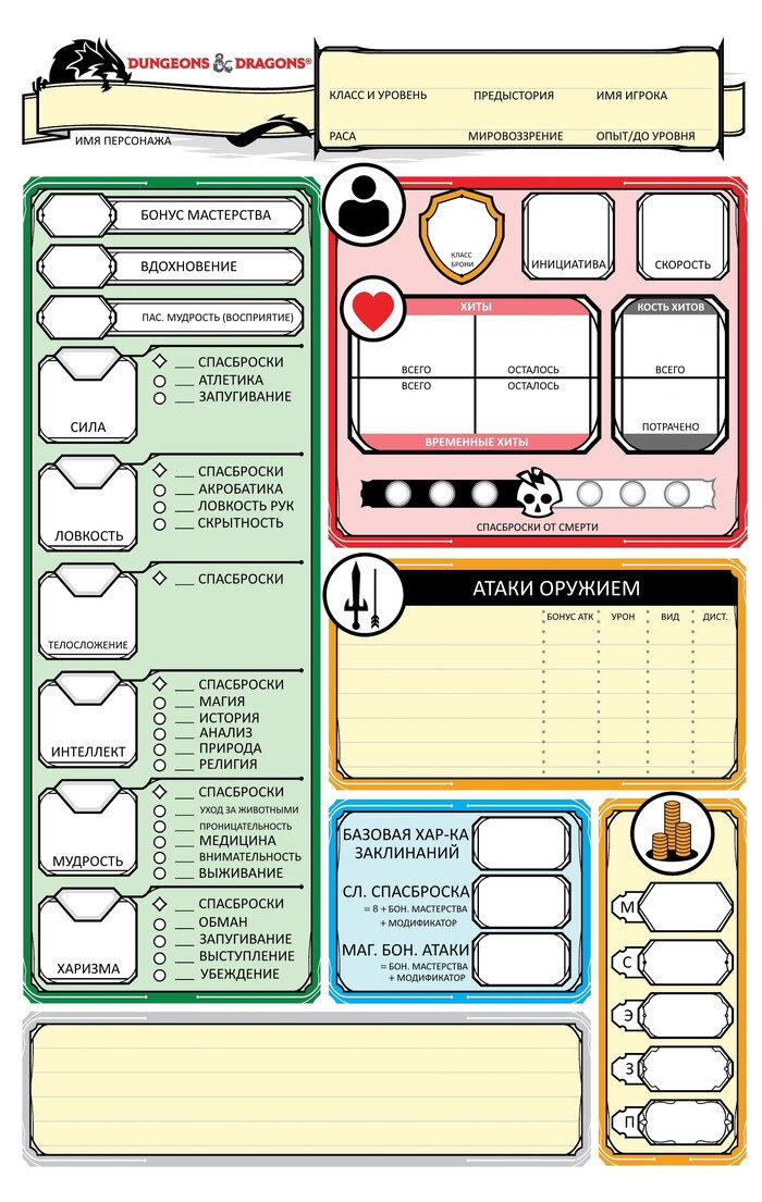 DnD party. part 2. Вопросы и ответы