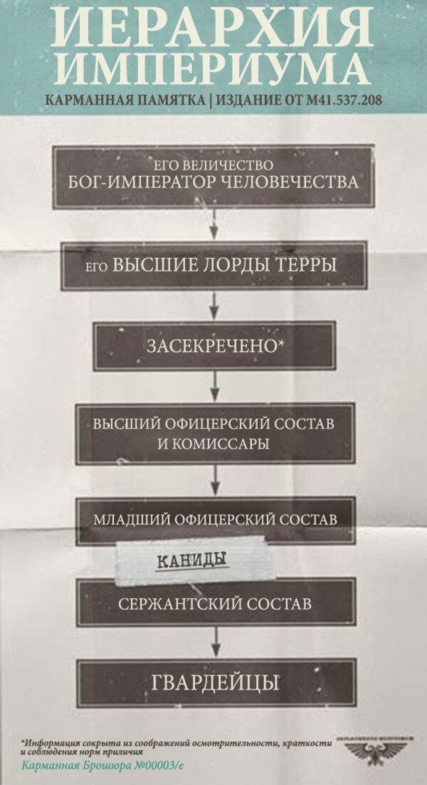 Гвардейцы! У нас есть для вас прекрасные новости