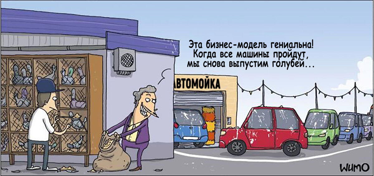 Бизнес-модель