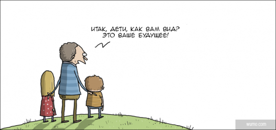 Ваше будущее