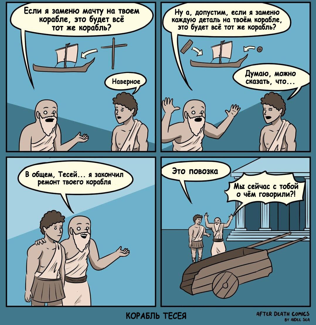 Парадокс корабля Тесея