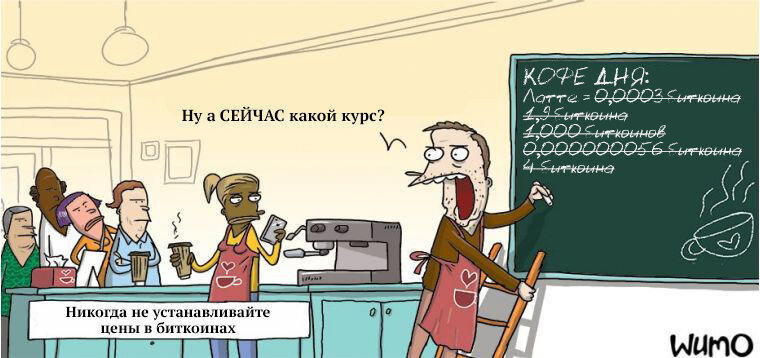 Когда цена в биткоинах