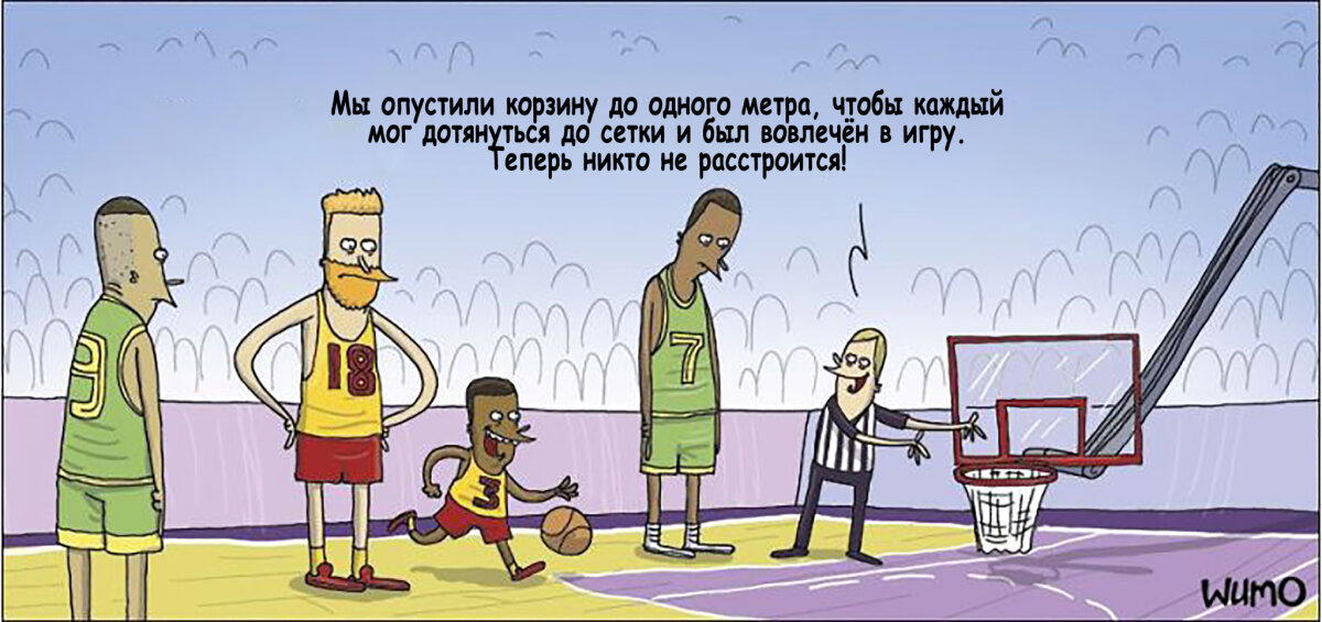 Нововведения в баскетболе