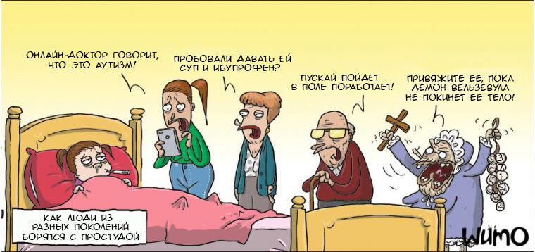 Борьба с простудой