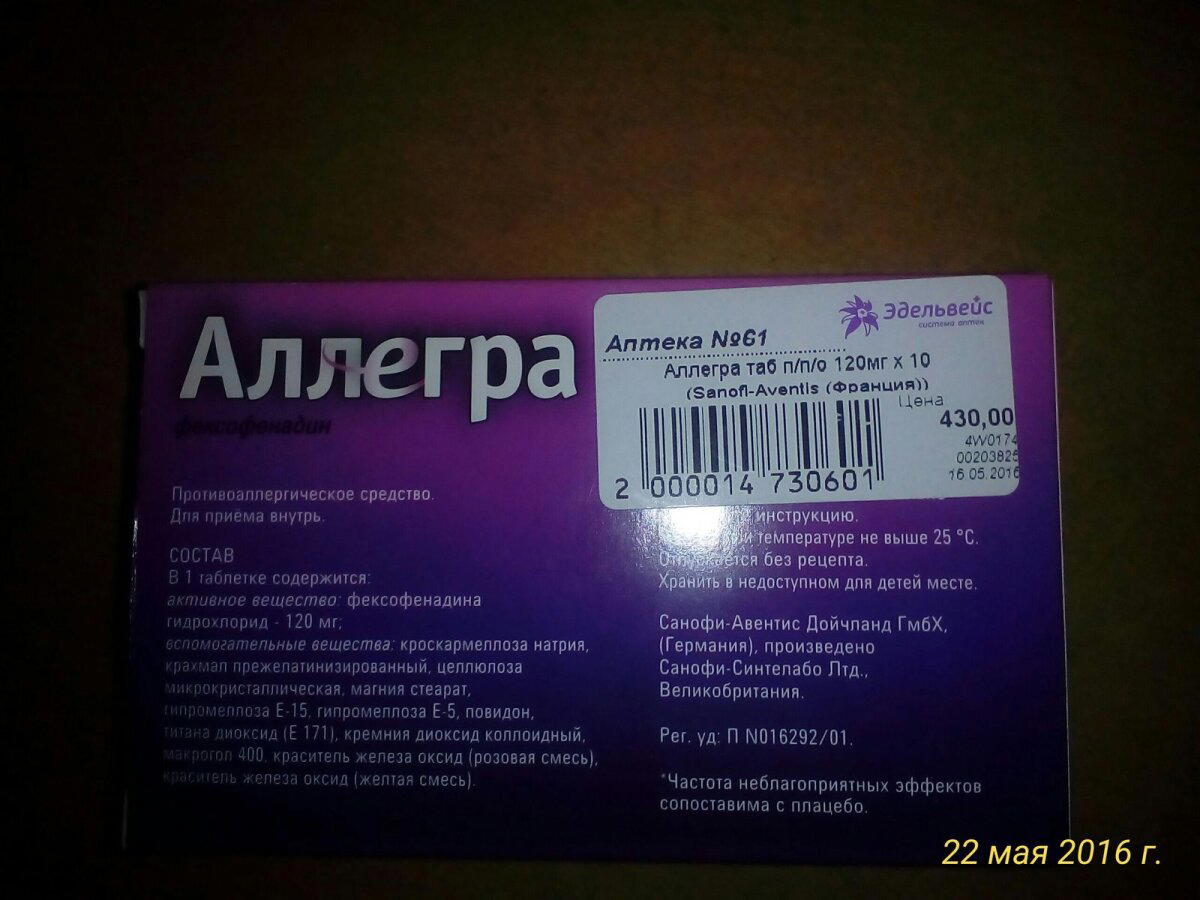 Цены на лекарство
