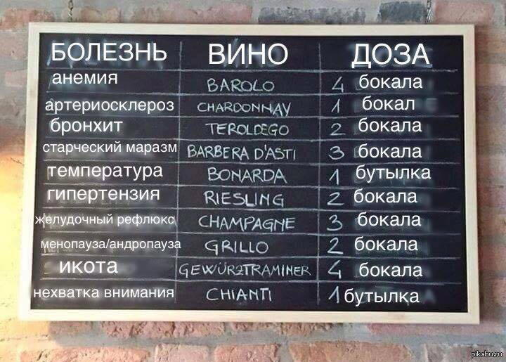 Аптека