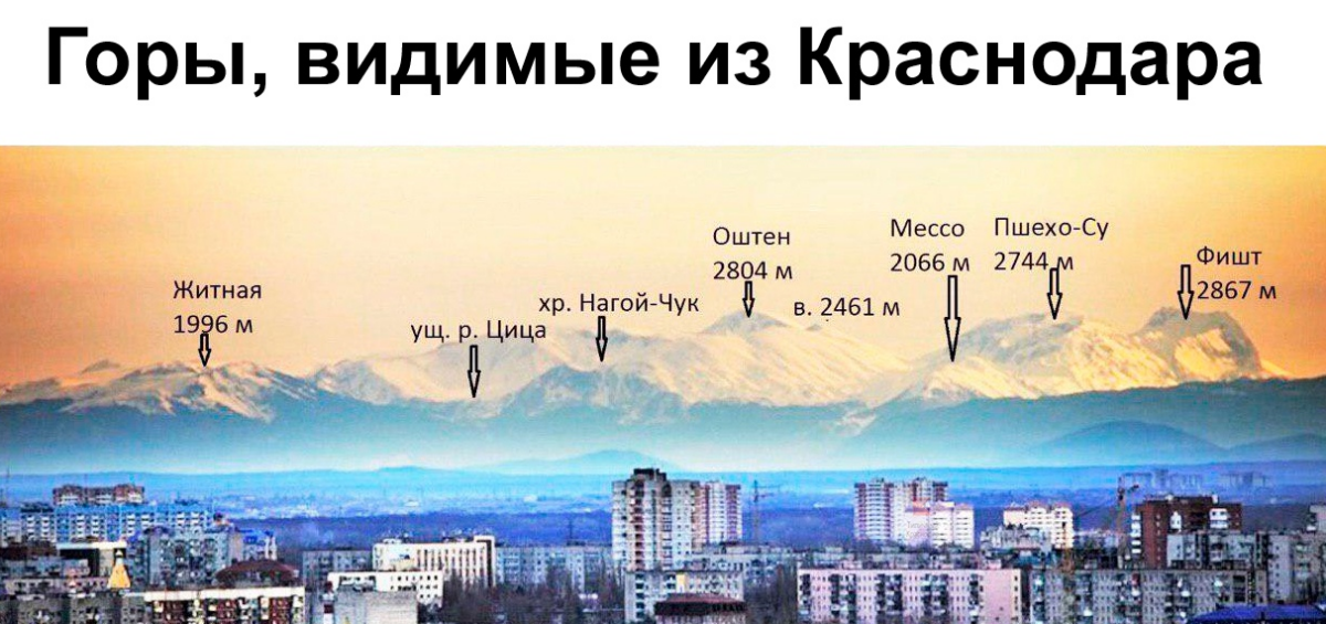 Горы