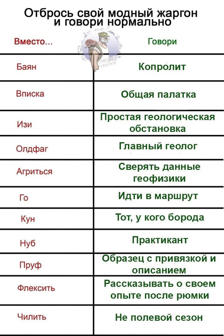 Заметка для молодых геологов