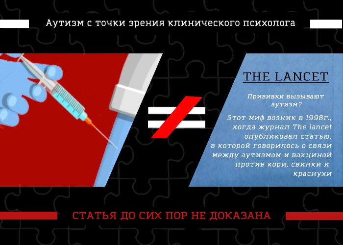 Аутизм от прививок?