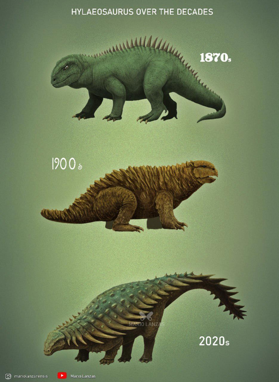 Какими упоротыми раньше рисовали динозавров