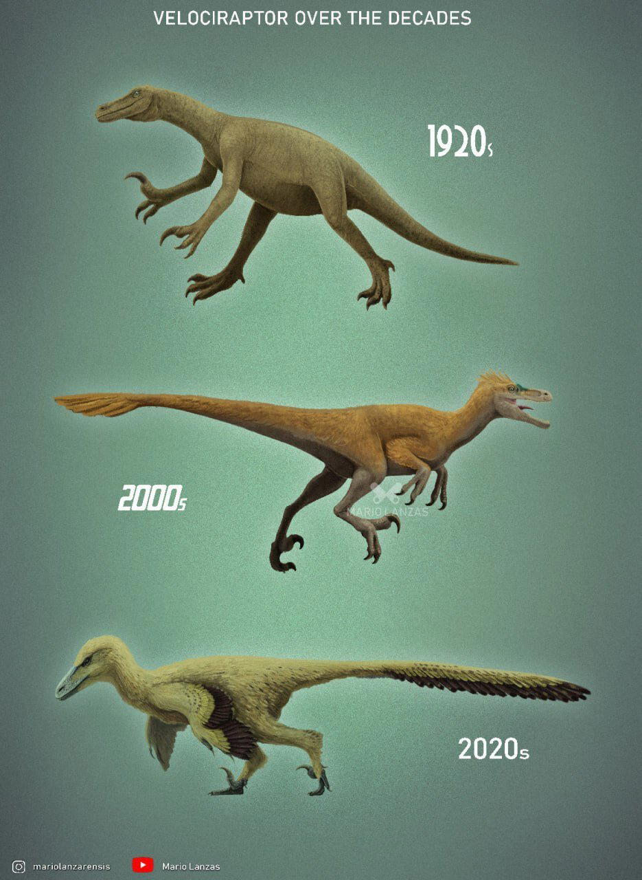 Какими упоротыми раньше рисовали динозавров