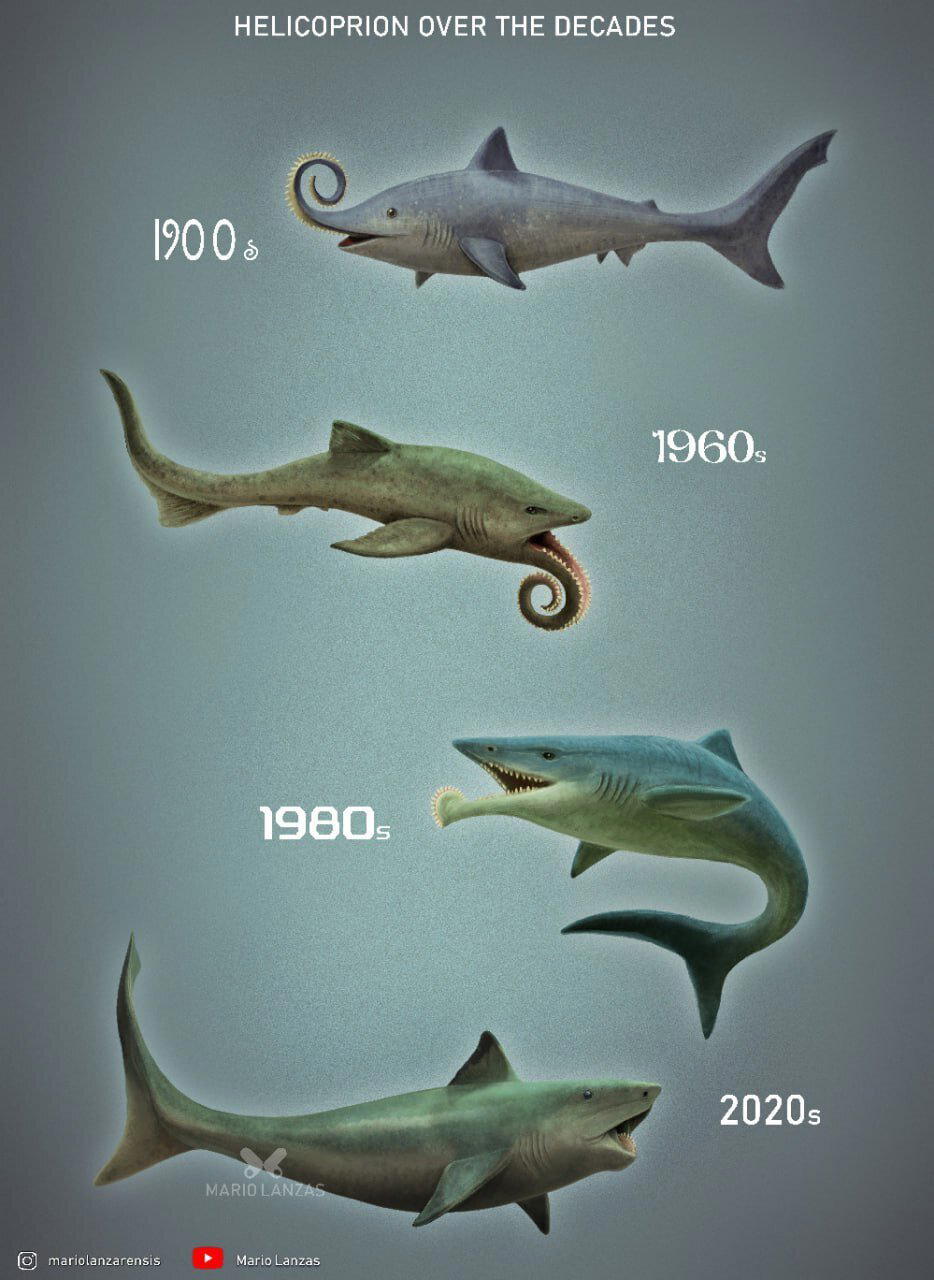 Какими упоротыми раньше рисовали динозавров
