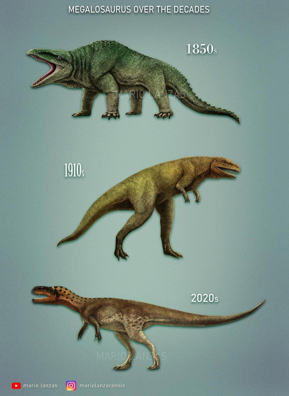 Какими упоротыми раньше рисовали динозавров