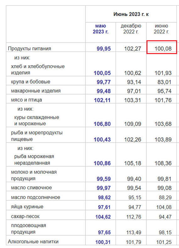 Обзор от StockGambler 24.07