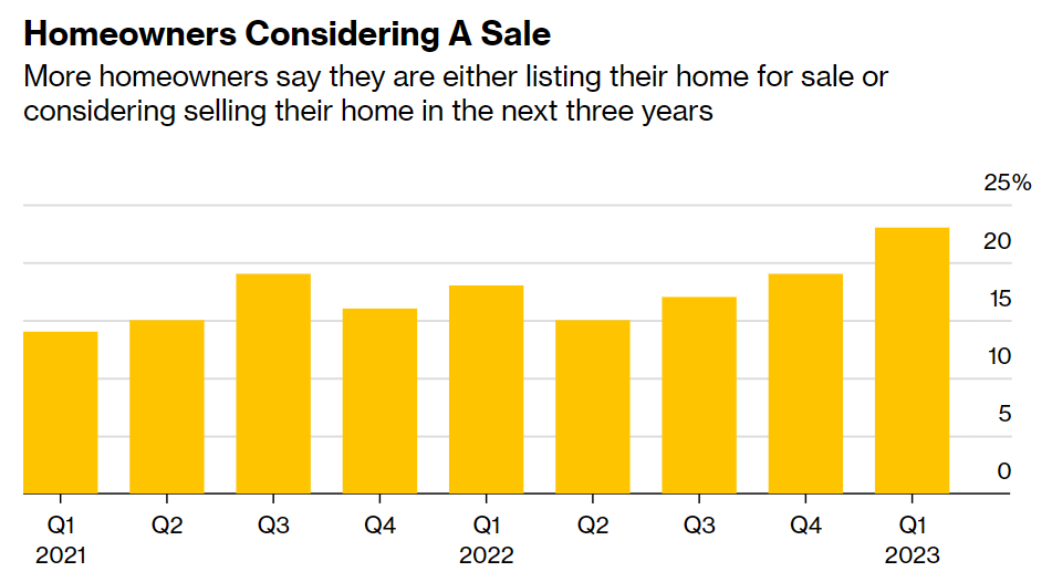 Обзор от StockGambler 02.08