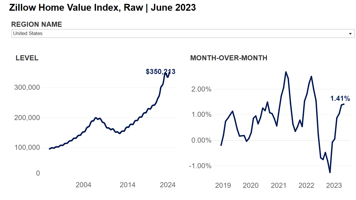 Обзор от StockGambler 02.08