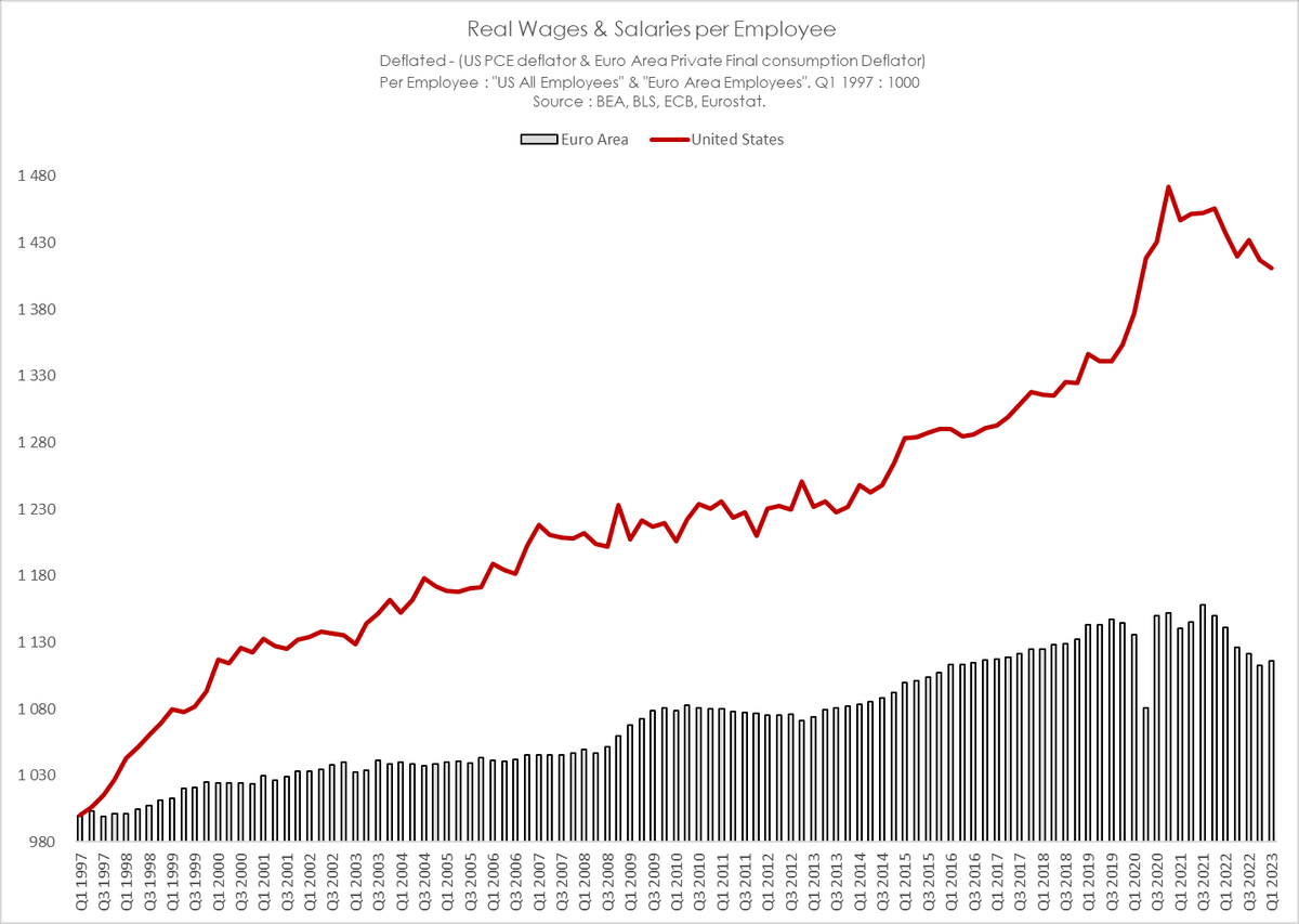 Обзор от StockGambler 02.08