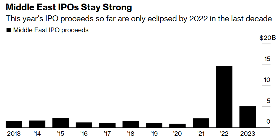 Обзор от StockGambler 02.08