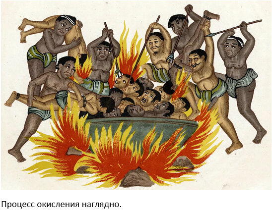 Огонь