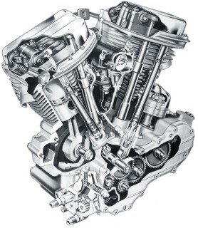 История Harley-Davidson Panhead