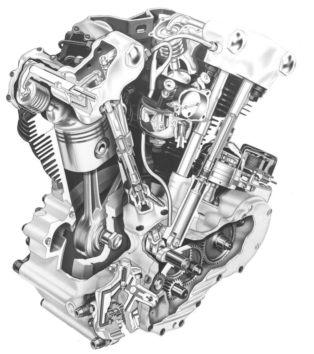 История моторов Harley-Davidson Knucklehead