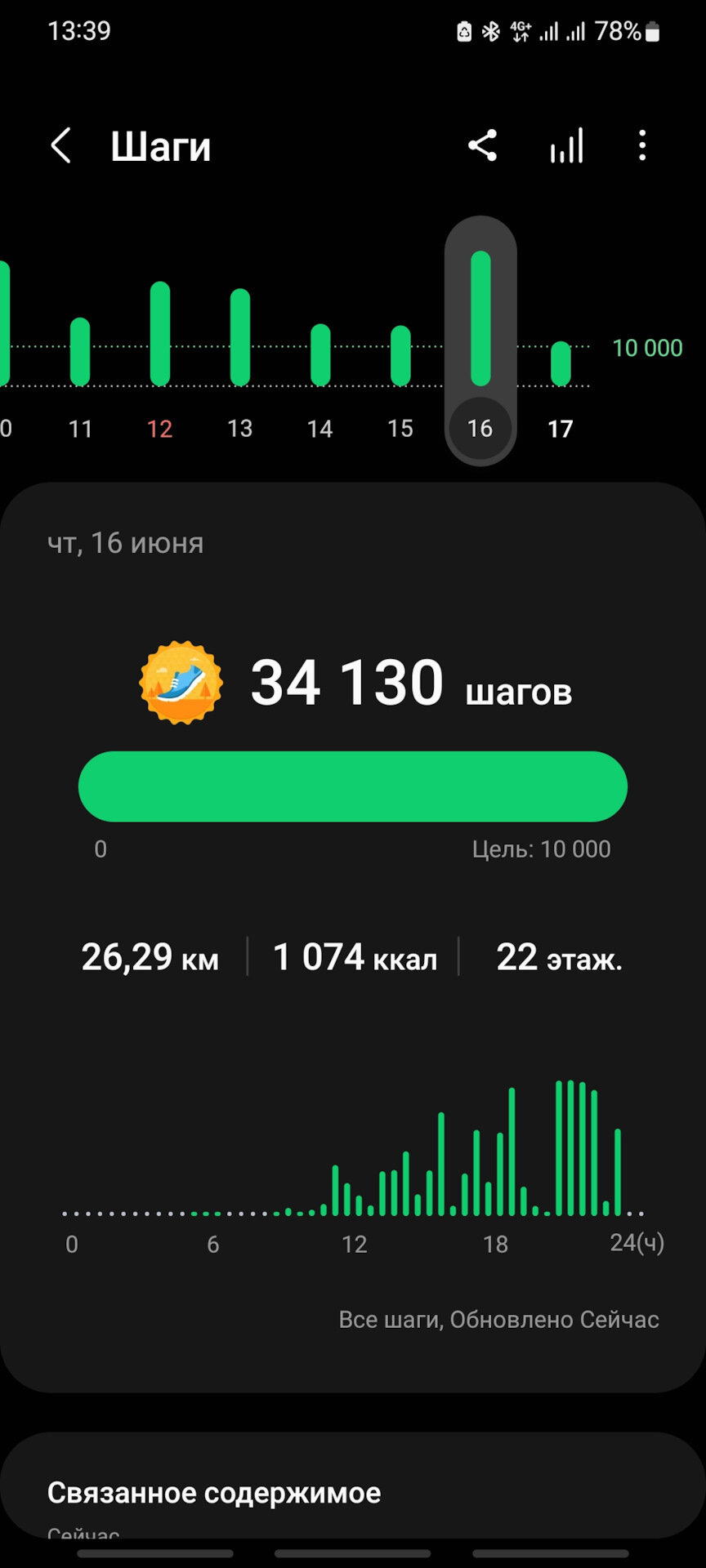 Michael Jackson — Stranger In Moscow / Как я провёл ЭТО (Июнь)'2022 (5) /29 июня 2022