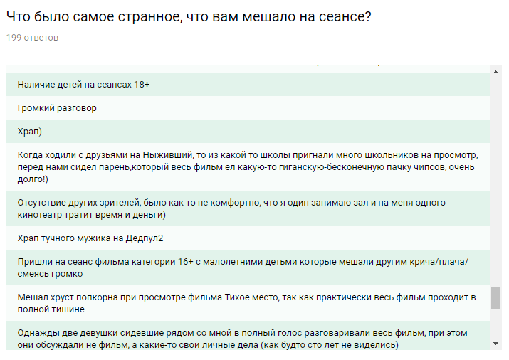 Результаты опроса киноманов. Часть 2 из 2