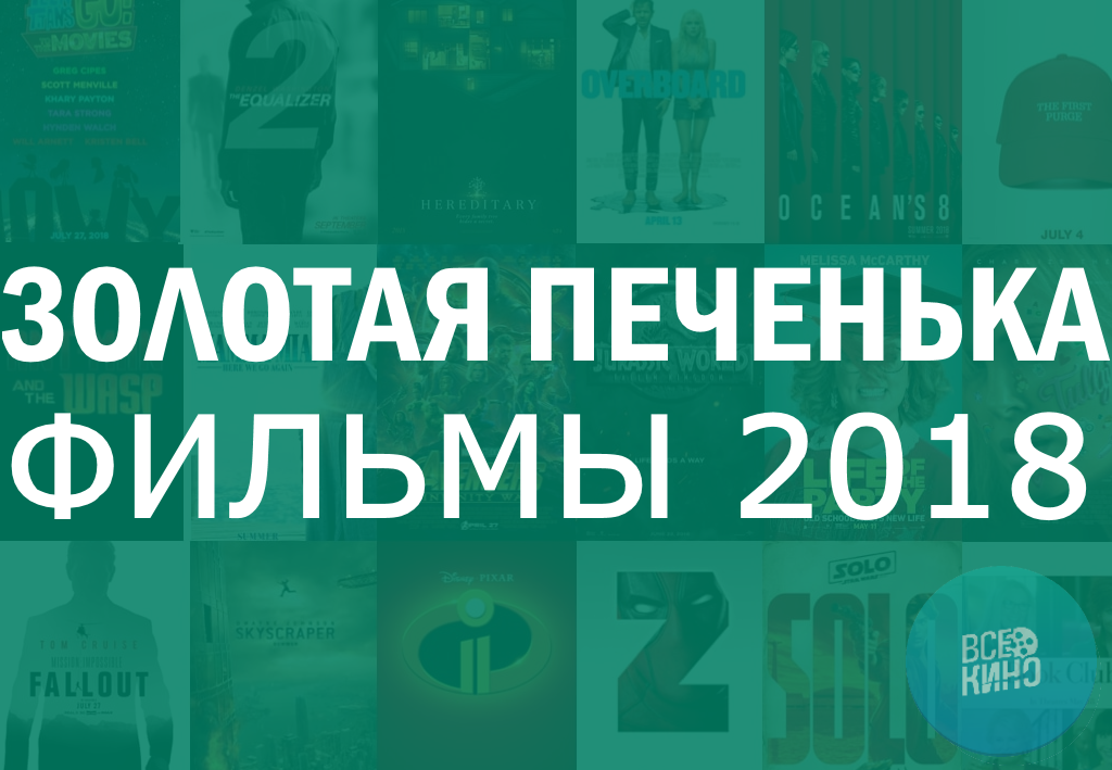 Золотая печенька: Фильмы 2018. Старт опроса!