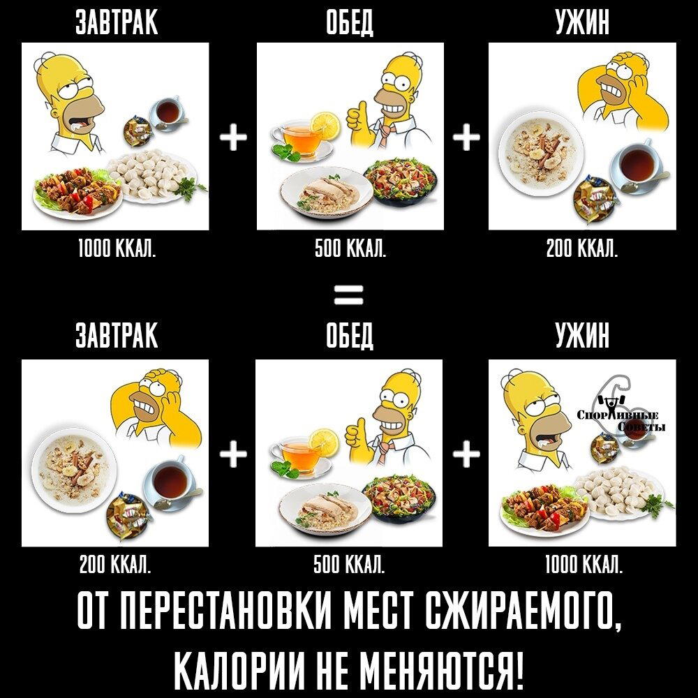 Для любителей пожрать на ночь