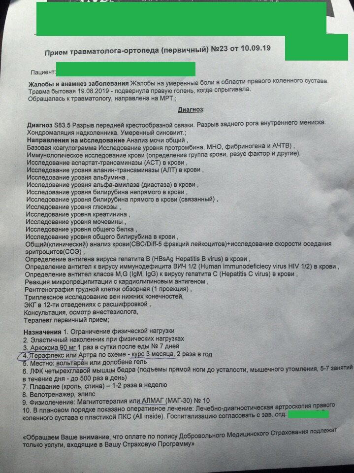Страшная история про порванные связки и врачей