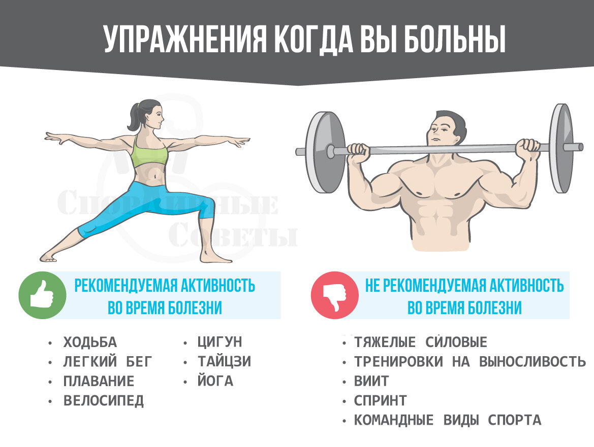 Стоит ли тренироваться во время болезни?
