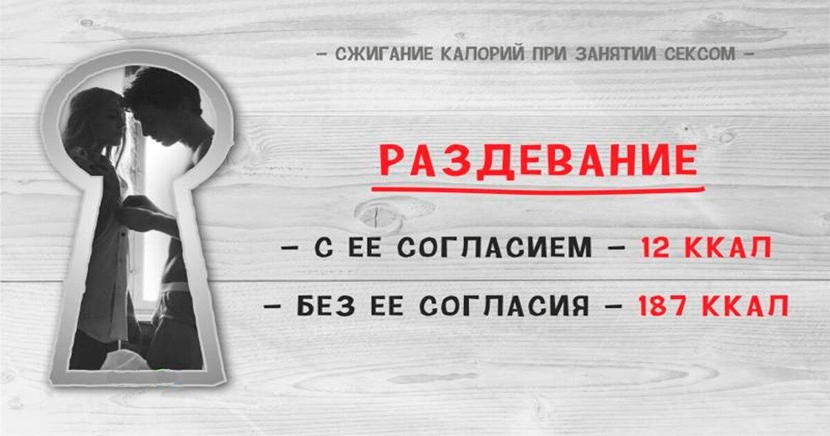 Сколько калорий сжигается при…?