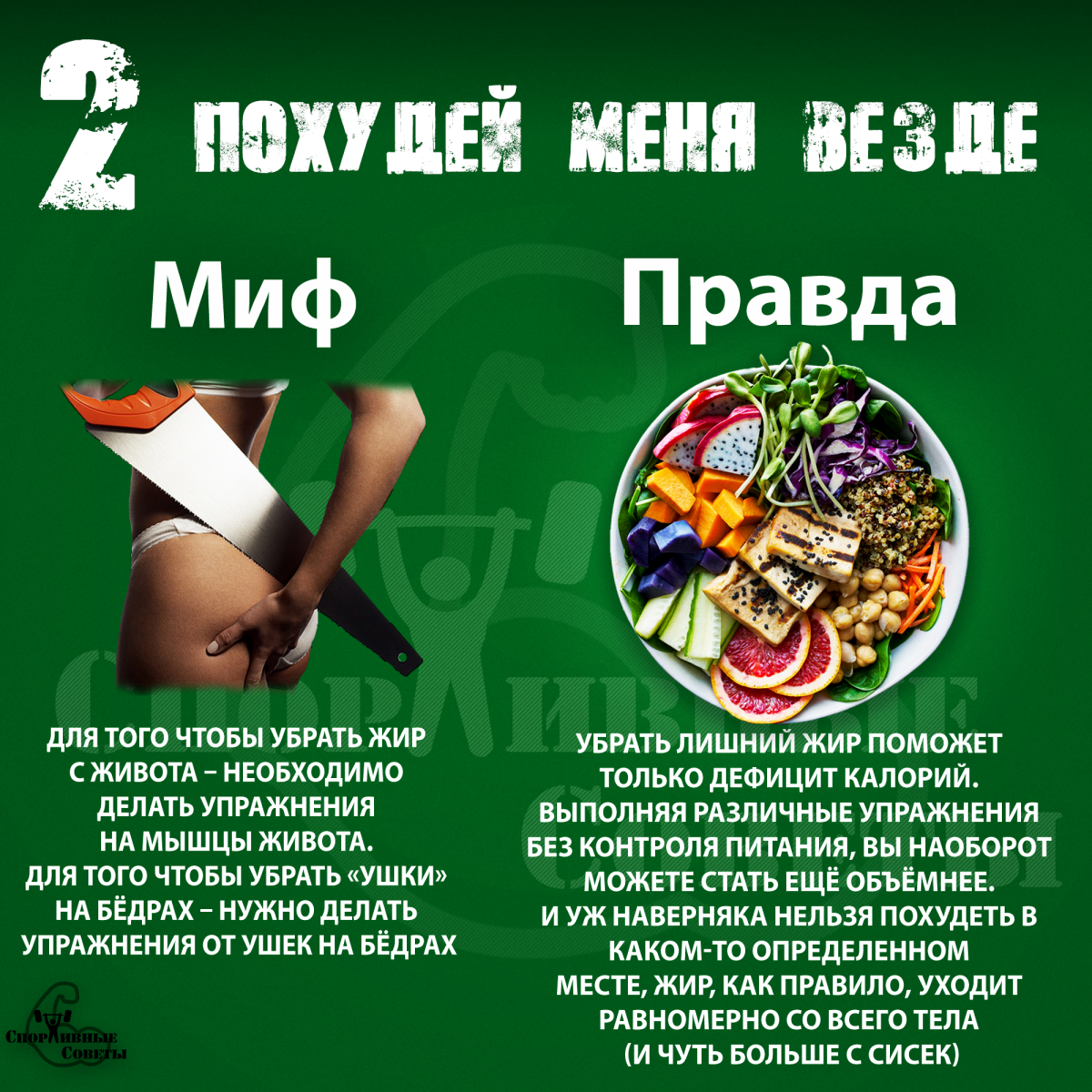 Мифы про тренировки Version 2.0