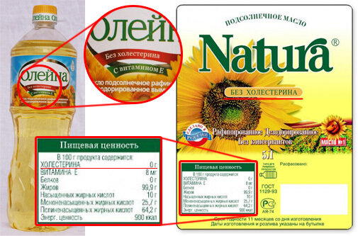 Холестерин, атеросклероз, и куриные яйца