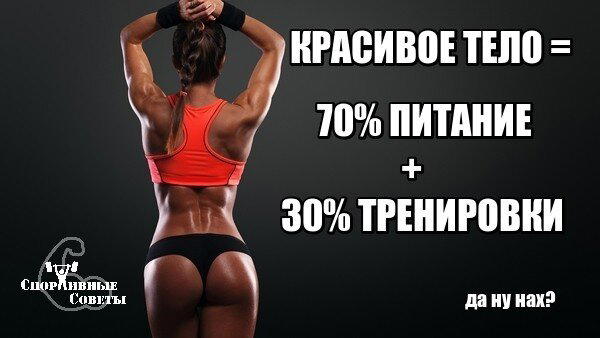 Красивое тело = 70% питание + 30% тренировки
