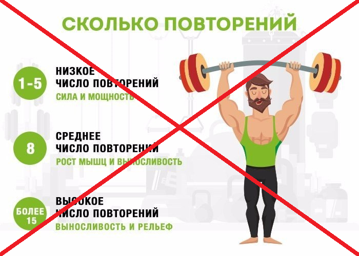 Сколько делать повторений, и с каким весом?