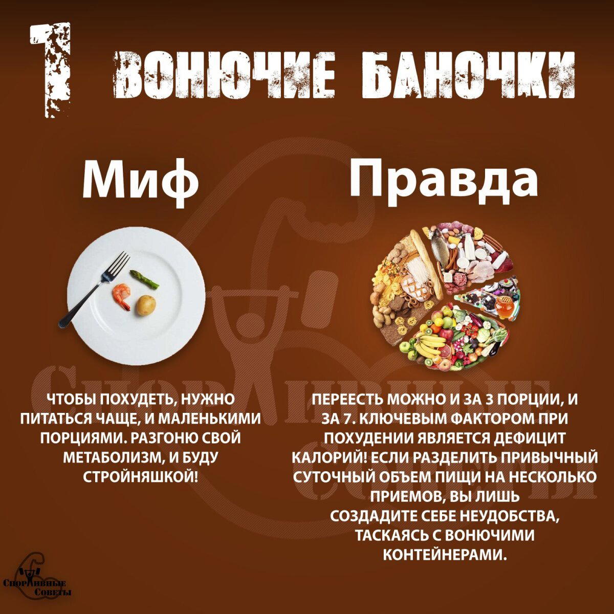 Распространенные мифы про питание