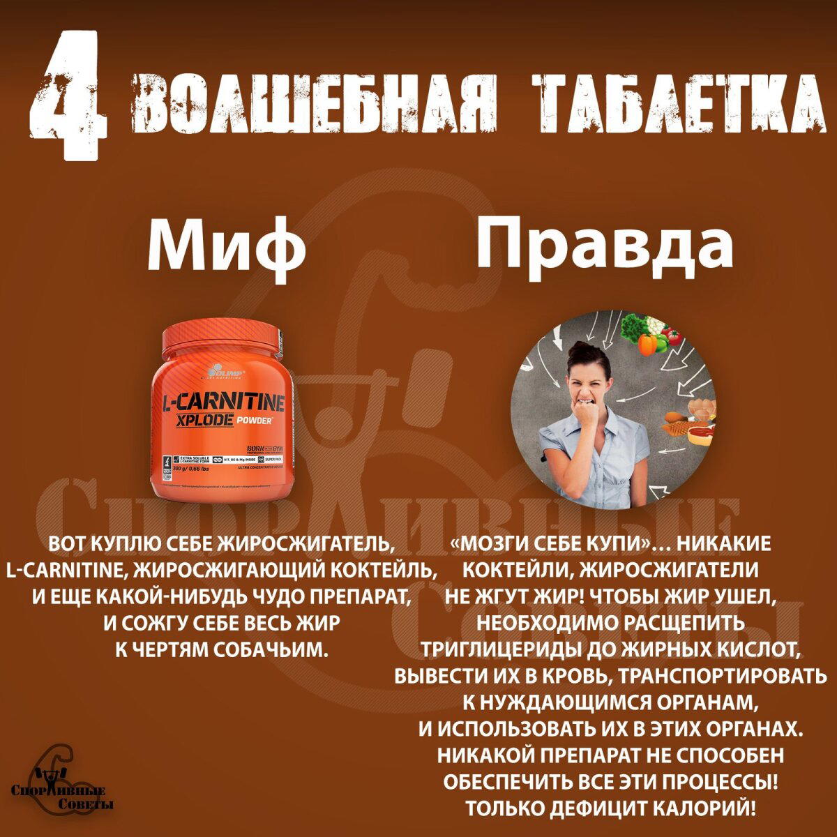 Распространенные мифы про питание